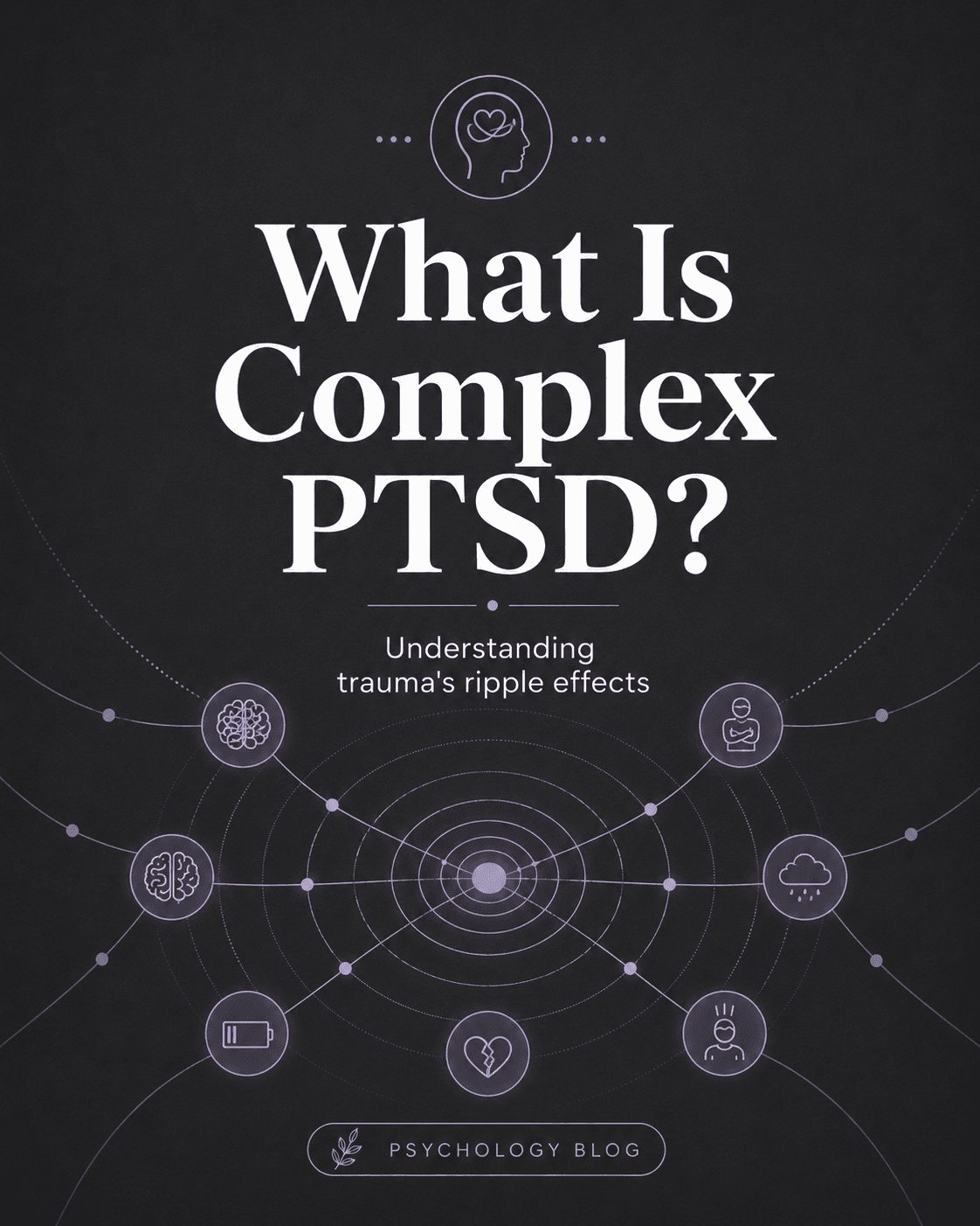 PTSD happens after the event. Complex PTSD happens after the environment. The framework that explains the difference. #CPTSD #complextrauma #PTSD